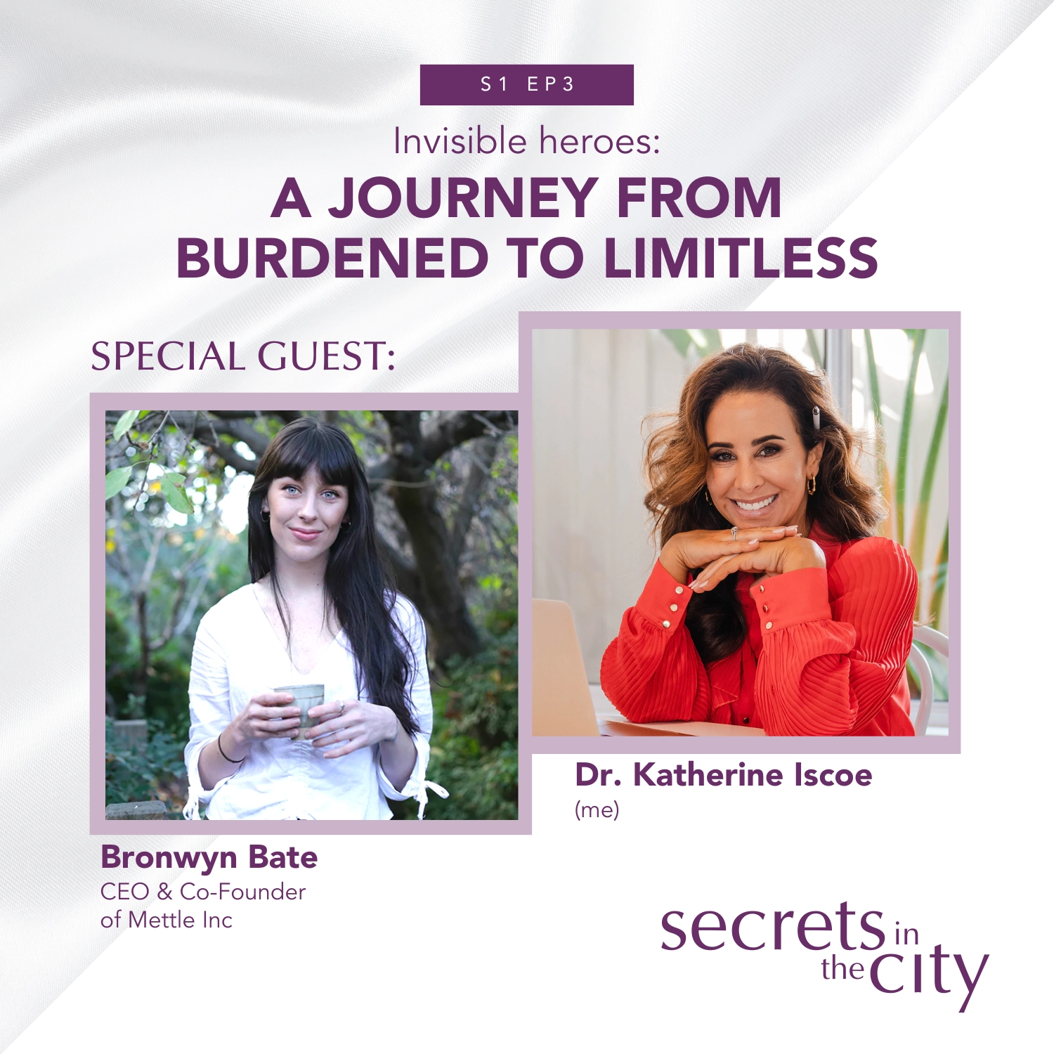 Secrets in the City podcast cover featuring photos of Bronwyn Bate and Dr. Katherine Iscoe